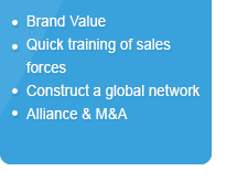 .Brand Value
							.Quick training of sales forces
							.Construct a global network
							.Alliance & M&A 