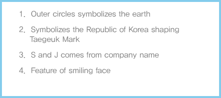 
						1. Outer circles symbolizes the earth
						2. Symbolizes the Republic of Korea shaping Taegeuk Mark
						3. S and J comes from company name
						4. Feature of smiling face