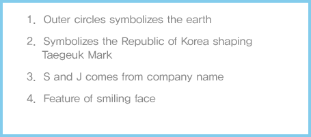 
						1. Outer circles symbolizes the earth
						2. Symbolizes the Republic of Korea shaping Taegeuk Mark
						3. S and J comes from company name
						4. Feature of smiling face