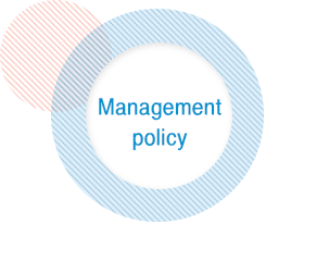 Management Policy