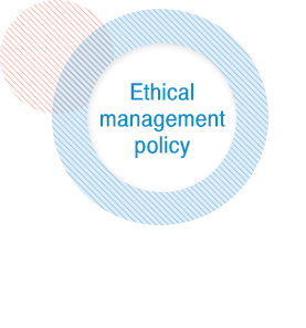 Ethical management policy