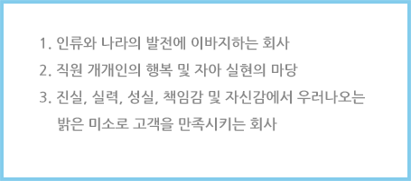 
						1. 인류와 나라의 발전에 이바지하는 회사
						2. 직원 개개인의 행복 및 자아 실현의 마당
						3. 진실, 실력, 성실, 책임감 및 자신감에서 우러나오는 밝은 미소로 고객을 만족시키는 회사