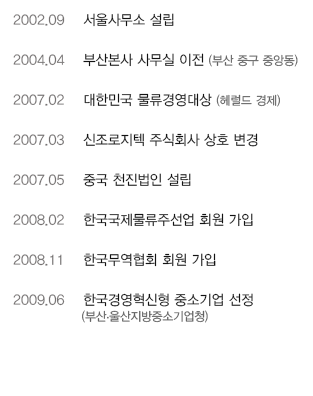 
						2002.09    서울사무소 설립
						2004.04    부산본사 사무실 이전 (부산 중구 중앙동)
						2007.02    대한민국 물류경영대상 (헤럴드 경제)
						2007.03    신조로지텍 주식회사 상호 변경
						2007.05    중국 천진법인 설립
						2008.02    한국국제물류주선업 회원 가입
						2008.11    한국무역협회 회원 가입
						2009.01    PPG (Project Professional Group)
									대한민국 회원 선정 
						2009.06    한국경영혁신형 중소기업 선정
								   (부산.울산지방중소기업청)