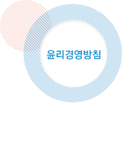 윤리경영방침