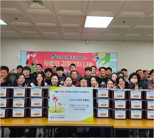 Community Activity 2